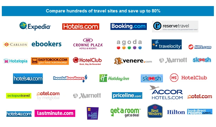 Hotel & Travel Partners, Hotel Chains